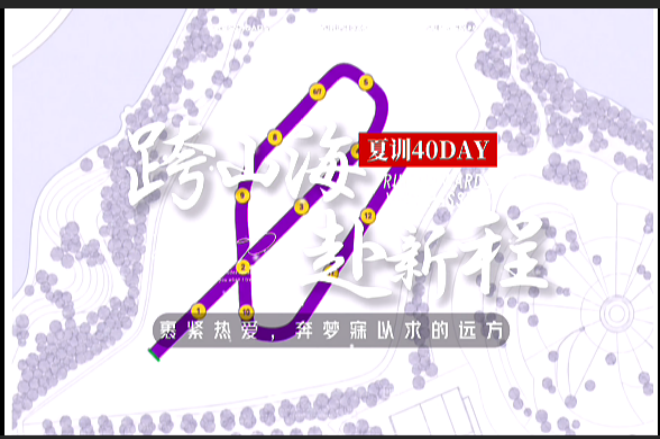 2026夏季异训纪录片四十